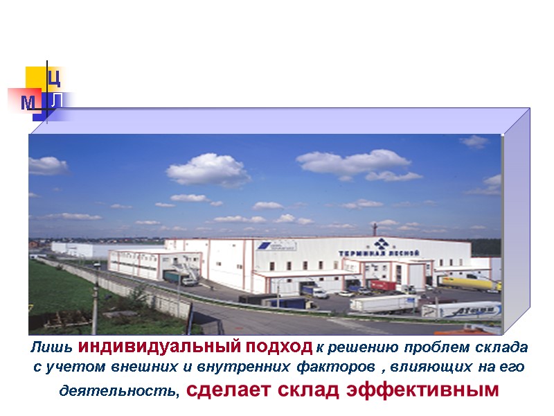 М Ц Л Лишь индивидуальный подход к решению проблем склада с учетом внешних и